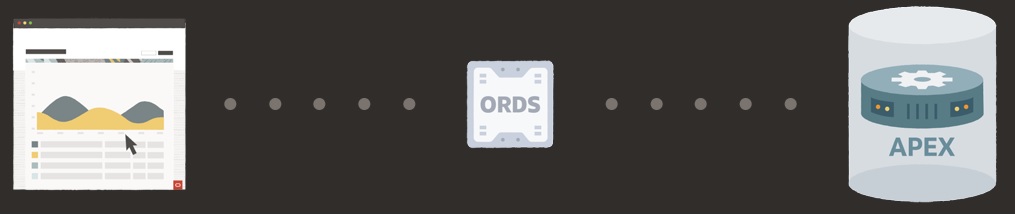 Oracle เปิดให้ใช้ Low Code platform&nbsp;ฟรี!!!